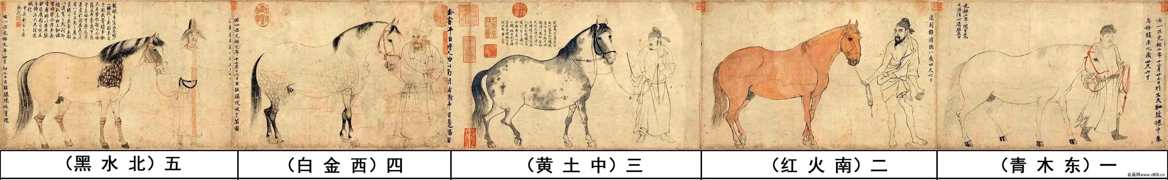 五马图-李公麟-高清下载